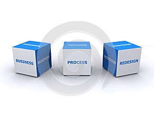 Business Process Redesign Word Cubes photo