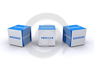 Business Process Redesign Word Cubes