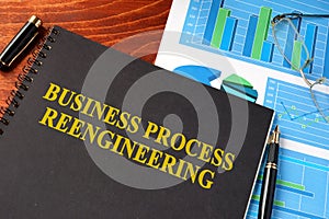 Business process reengineering BPR.