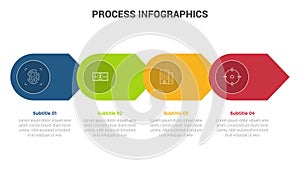 business process stage infographics template diagram banner with arrow and circle shape 4 point step creative design for slide