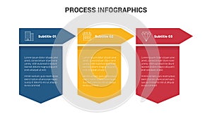 business process stage infographics template diagram banner with arrow right direction box and 3 point step creative design for