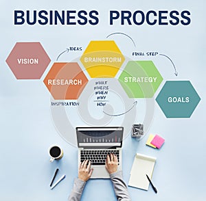Business Process Startup Enterprise Growth Concept photo