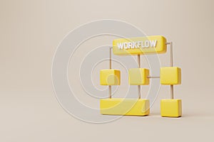 Business process and workflow automation with flowchart. Yellow cube arranging processing management