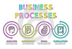 Business Processes Chart from Various Icons Set
