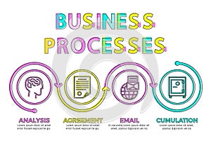 Business Processes Chart from Various Icons Set photo