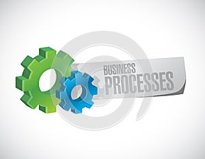business processes gear paper sign concept photo