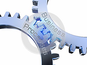 Business Processes on gearwheels