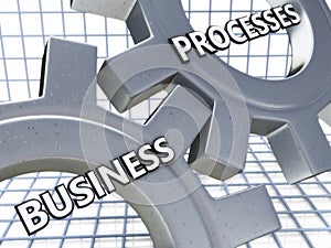 Business Processes on the Mechanism of Metal Gears