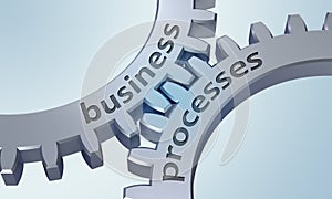 Business Processes on metal gears