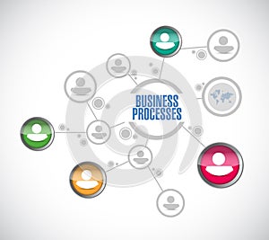 business processes people diagram sign concept photo