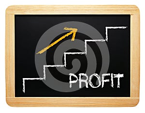 Business profit