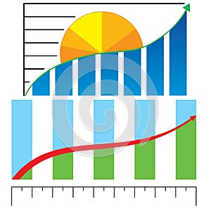 Business profit chart