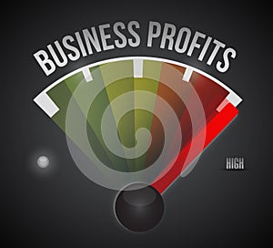 Business profit level measure meter