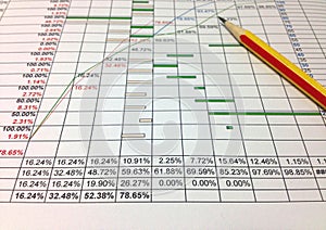 Business progress chart with pencil