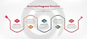 Business progress timeline infographic template for text based presentation