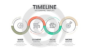 Business project timelines diagrams layout template for slide presentation. Customer journey maps infographic. Creative company
