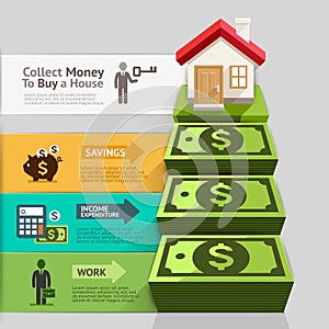 Business Property Concept. Collect money to buy a house.