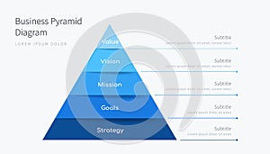 Business pyramid infographic design
