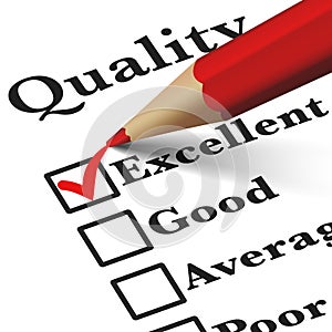 Business Quality Control Checklist