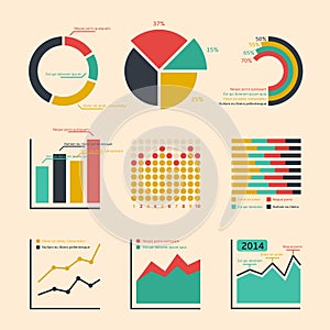 Business ratings graphs and charts