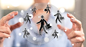 Concept of business relation