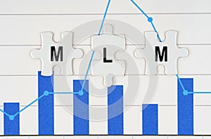 On business reports - diagrams are puzzles with the inscription - MLM