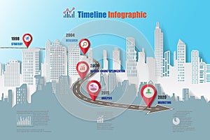 Business road map timeline infographic, Vector Illustration