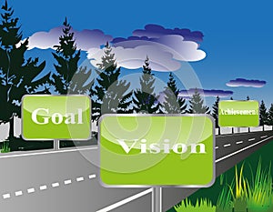 Business Roadmap or vision or Goal or Achievement