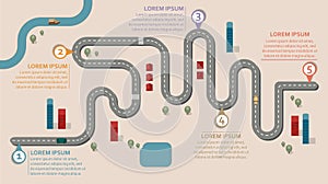 Business roadmap workflow illustration with 5 check points