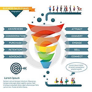 Business sales funnel vector infographics photo