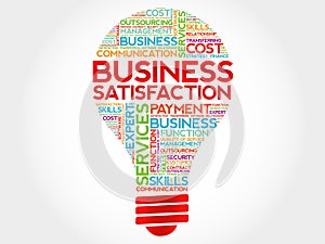 Business Satisfaction bulb word cloud