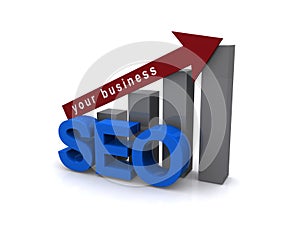 Business SEO sign