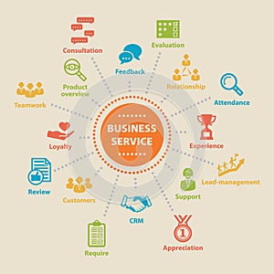 BUSINESS SERVICE Concept with icons