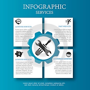 Business Service Infographic photo