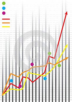 Business Share Market Graph