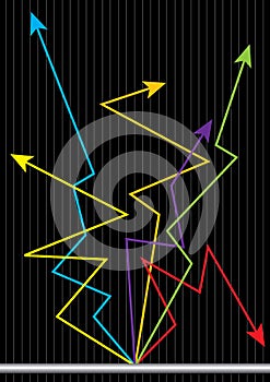 Business Share Market Graph