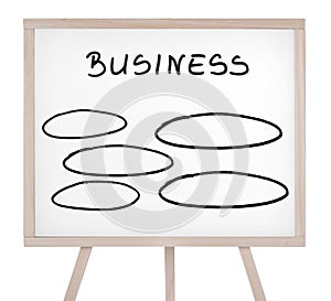 Business sign and empty places on whiteboard