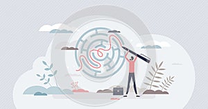 Business solution as messy maze solving skill or strategy tiny person concept