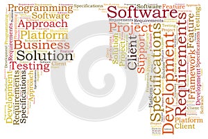 Business solution software