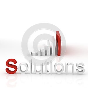 Business solutions