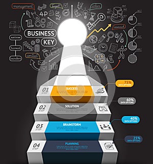 Business stair with key hole and doodles icons.