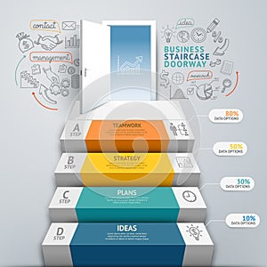 Business staircase doorway conceptual infographics.