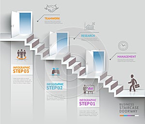 Business staircase thinking idea, Staircase doorway conceptual.