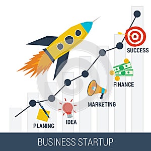 Business startup concept