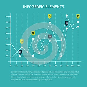 Business statistics charts