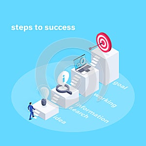 Business steps chart, a man in a business suit and icons