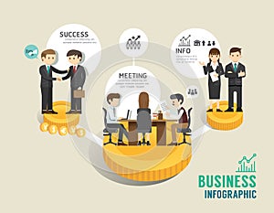 Business stock market board game flat line icons concept