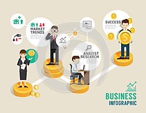 Business stock market board game flat line icons concept infographic step to successful,vector illustration