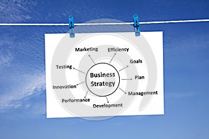 Business strategy diagram photo