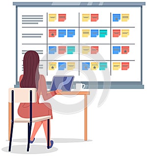 Business strategy planning, project management. Tasks planing. Data analysis and analytic. Kaizen philosophy